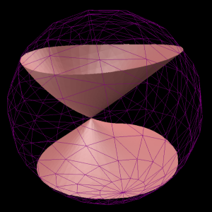 Stereographic projection of a cone