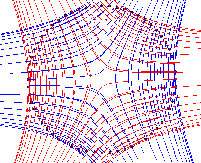 principle curve